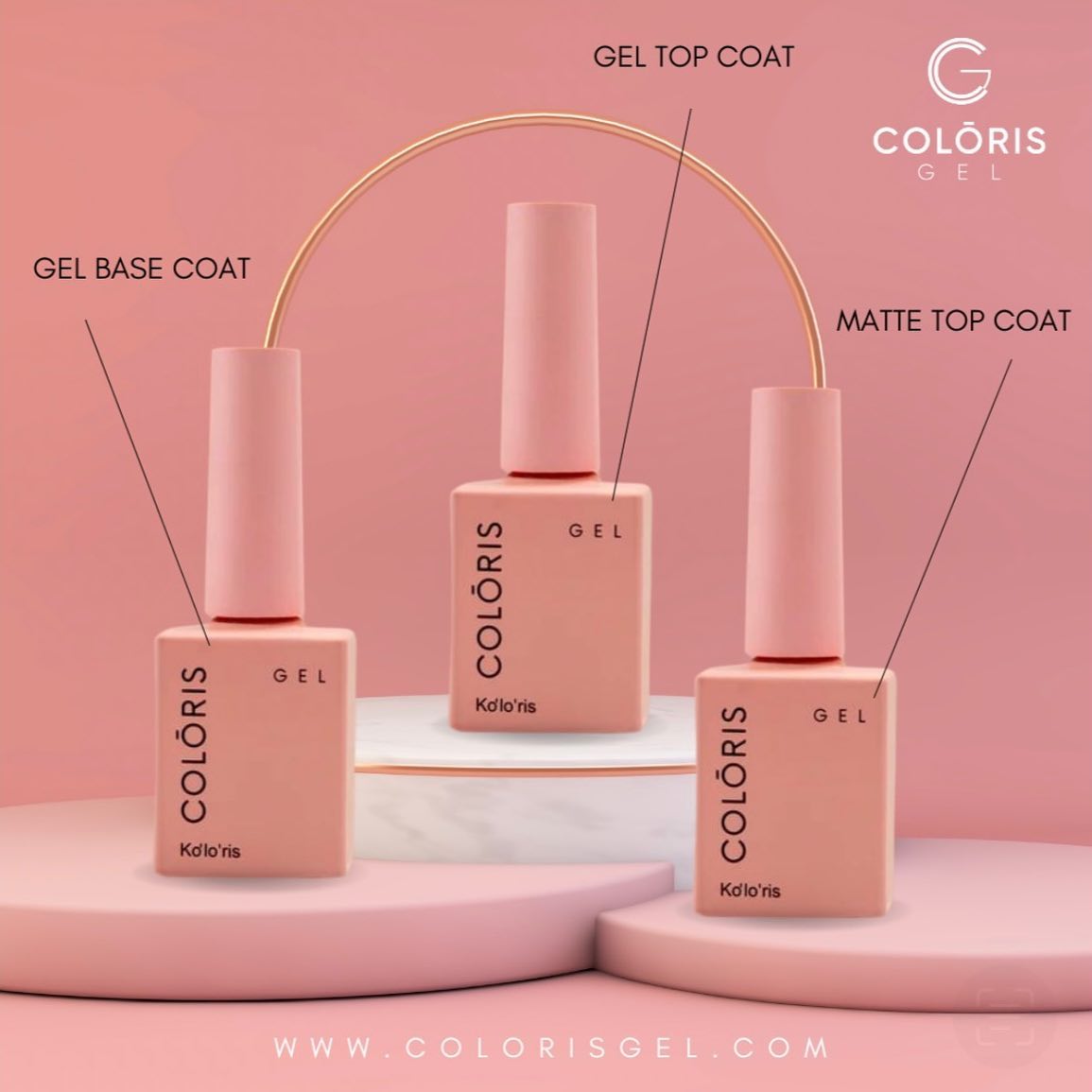 Top & Base Coats